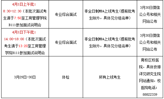 湖南大學(xué)MBA（EMBA）2018年復(fù)試實(shí)施細(xì)則