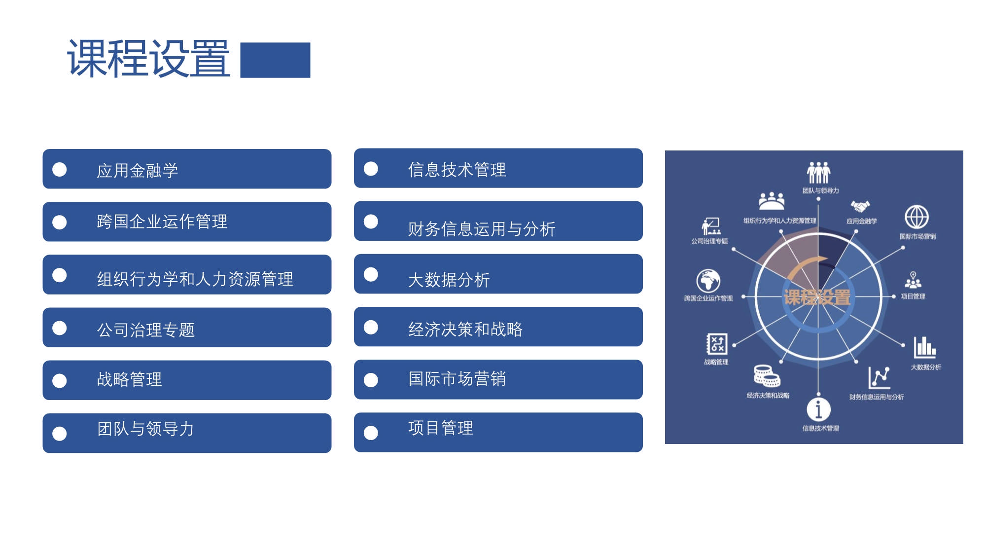 同濟大學(xué)-UTA阿靈頓商學(xué)院EMBA_第8頁