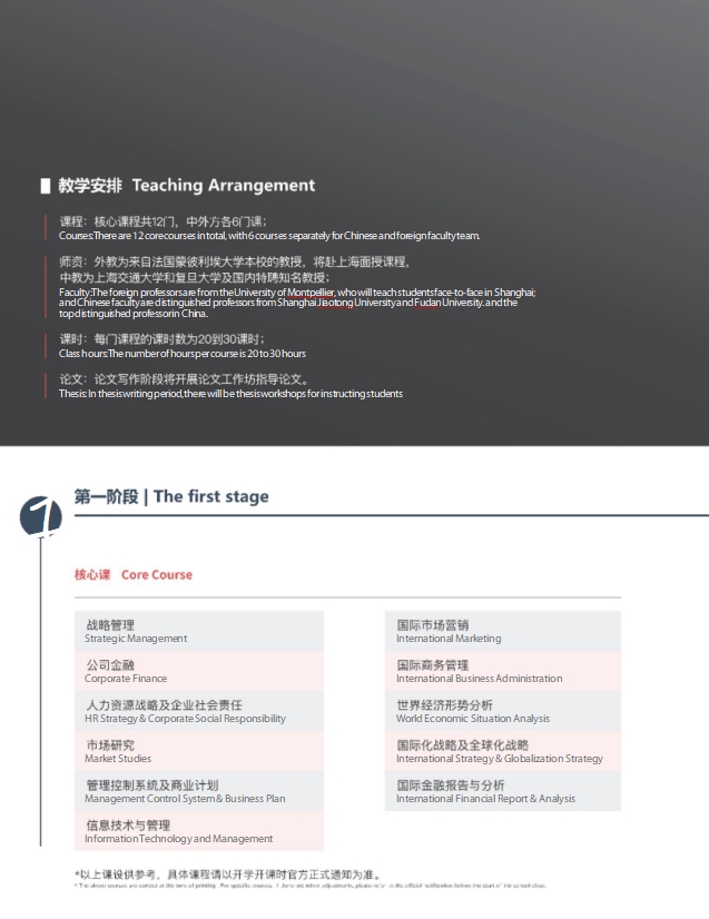 法國蒙比利埃大學EMBA