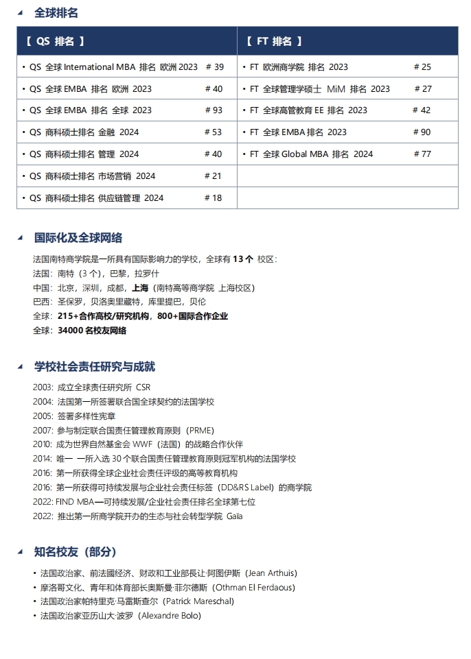 法國南特高等商學(xué)院EMBA