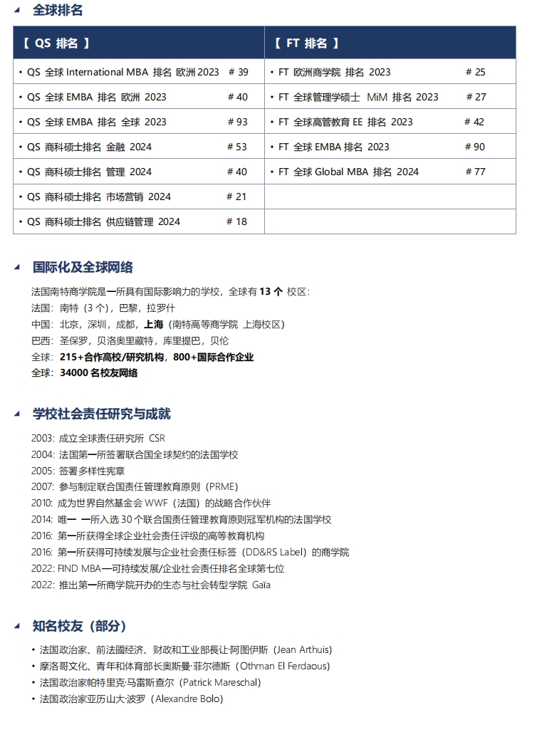 法國南特高等商學院DBA