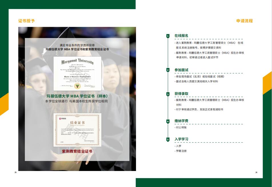 美國瑪麗伍德大學(xué)MBA