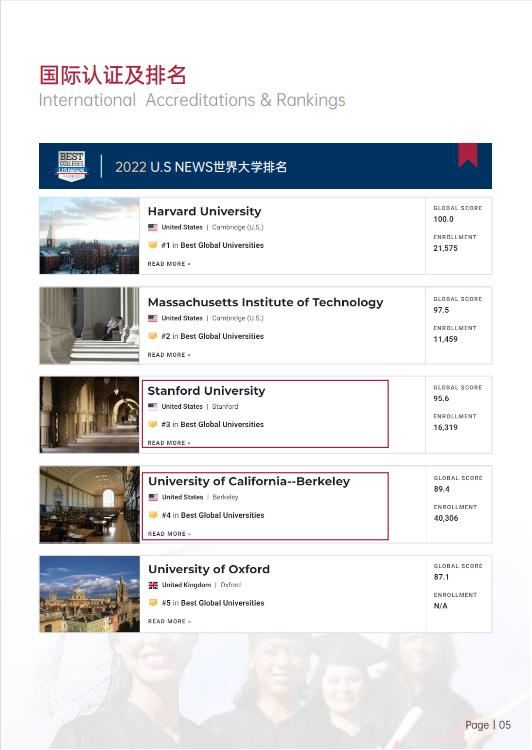 美國(guó)斯坦福大學(xué)、加州大學(xué)伯克利分校、加州州立大學(xué)三校博士后研究班