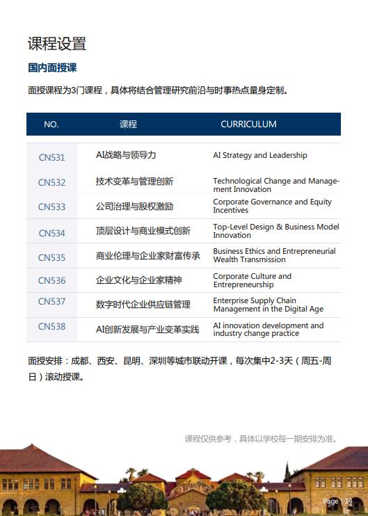 美國(guó)斯坦福大學(xué)、加州大學(xué)伯克利分校、加州州立大學(xué)三校博士后研究班