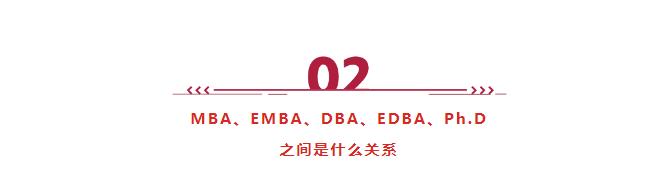 MBA、EMBA、DBA、EDBA、Ph.D有啥區(qū)別？適合什么人群就讀？